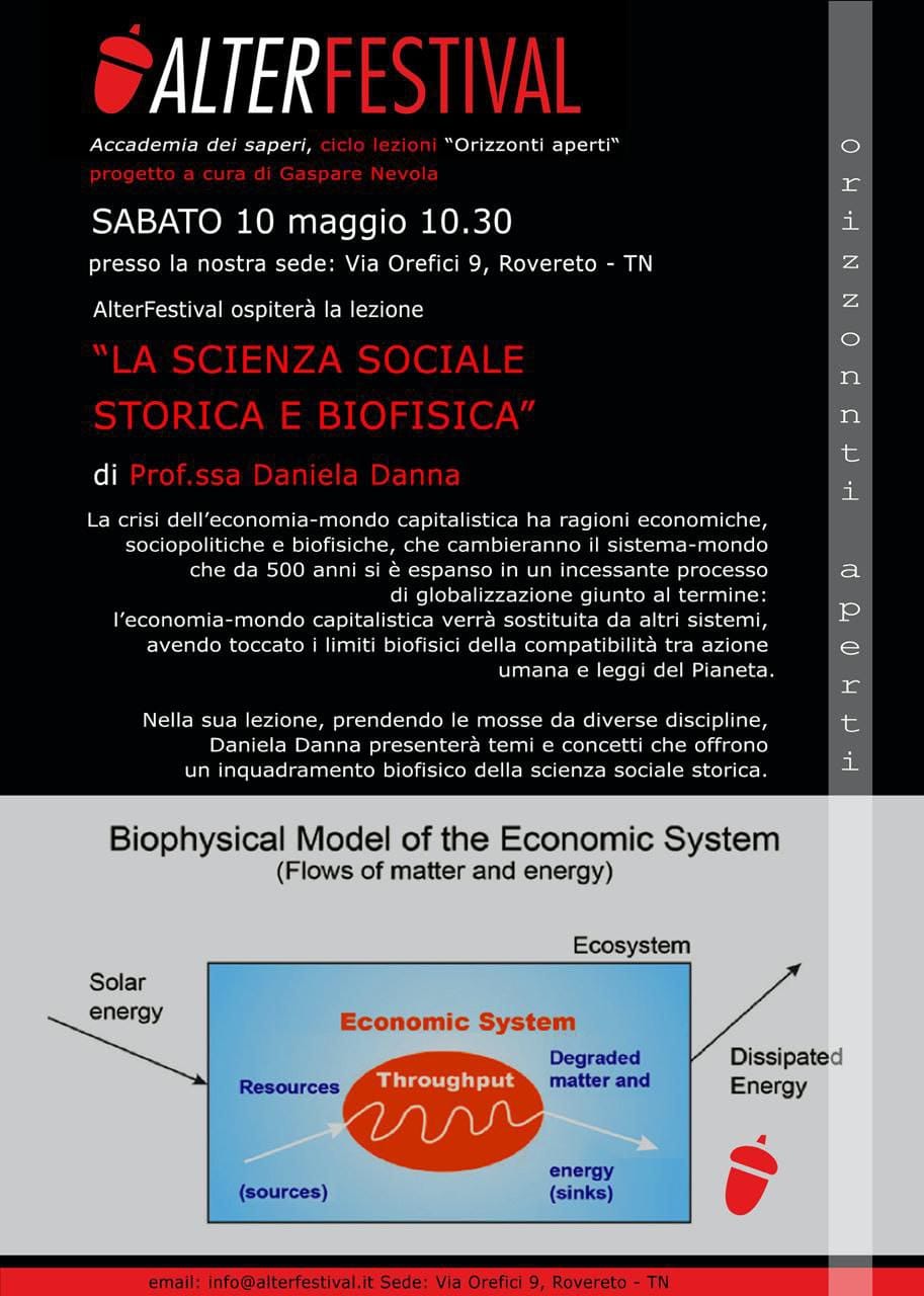 Orizzonti aperti - Daniela Danna